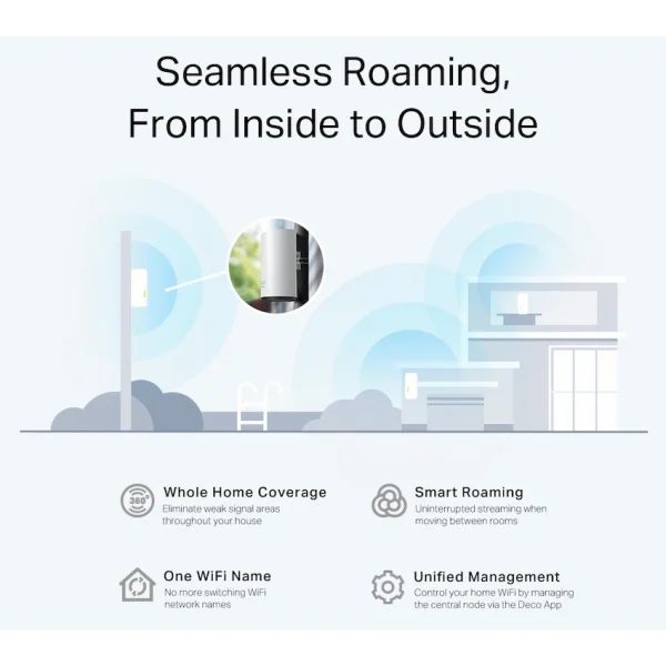 10-19 TP-Link Deco X50-Outdoor AX3000 Outdoor/Indoor Mesh Wi-Fi 6 Unit