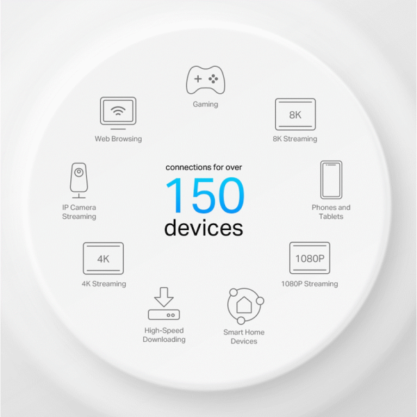 10-59 TP-Link Deco X50-POE (1-Pack) AX3000 Whole Home Mesh Wi-Fi 6 System with PoE