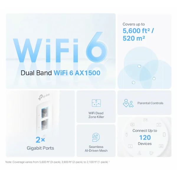 2-152 TP-Link Deco X10 (1-Pack) AX1500 Whole Home Mesh Wi-Fi 6 System (Tri-Band)