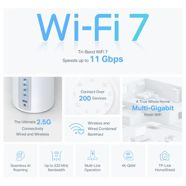 3-150 TP-Link Deco BE85 (2-Pack) BE22000 Tri-Band Whole Home Mesh Wi-Fi 7 System