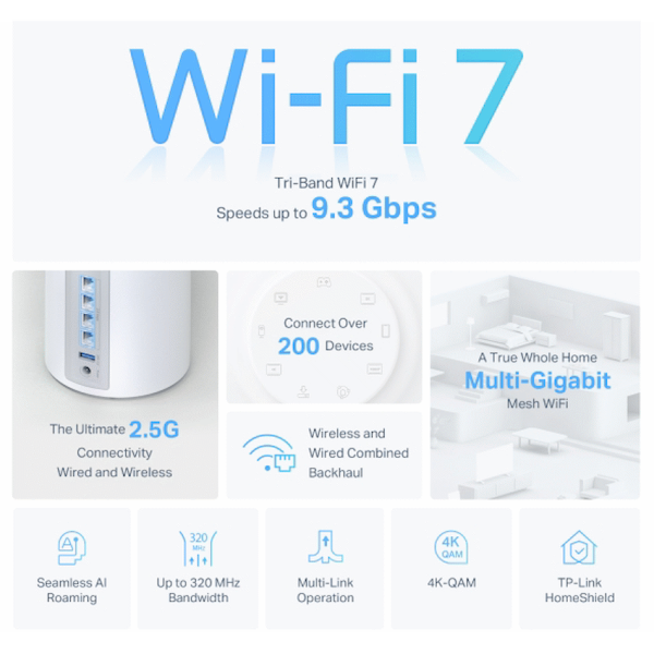 TP-Link Deco BE65 (1 Pack) BE9300 Whole Home Mesh Wi-Fi 7 System