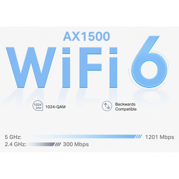 TP-Link Deco X10 (2-Pack) AX1500 Whole Home Mesh Wi-Fi 6 System (Tri-Band)