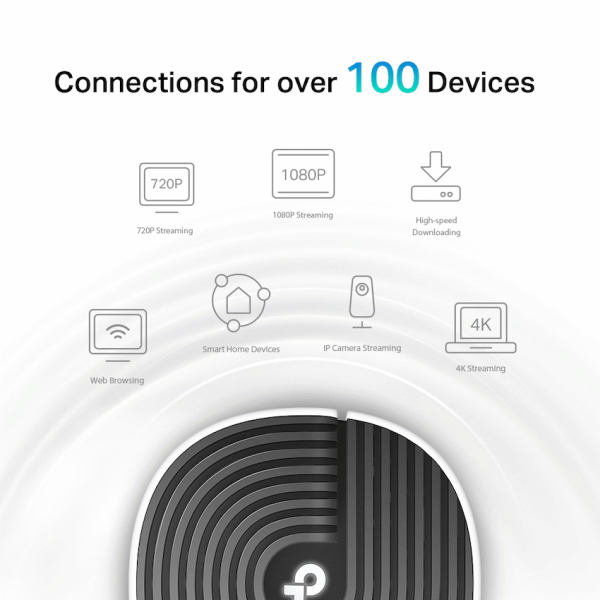 TP-Link Deco S7 (3-Pack) AC1900 Whole Home Mesh Wi-Fi System