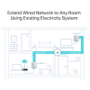 TP-Link PA4010-KIT AV500 Powerline Wi-Fi Kit