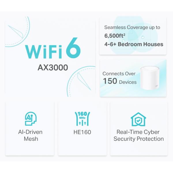 TP-Link Deco X50 (2-Pack) AX3000 Whole Home Mesh Wi-Fi 6 System