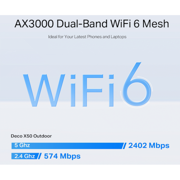 4-445 TP-Link Deco X50-Outdoor AX3000 Outdoor/Indoor Mesh Wi-Fi 6 Unit