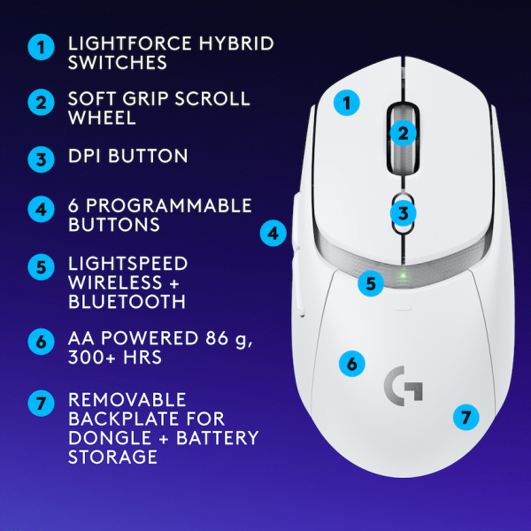 4-875 Logitech(R) G309 Lightspeed Wireless Mouse - White