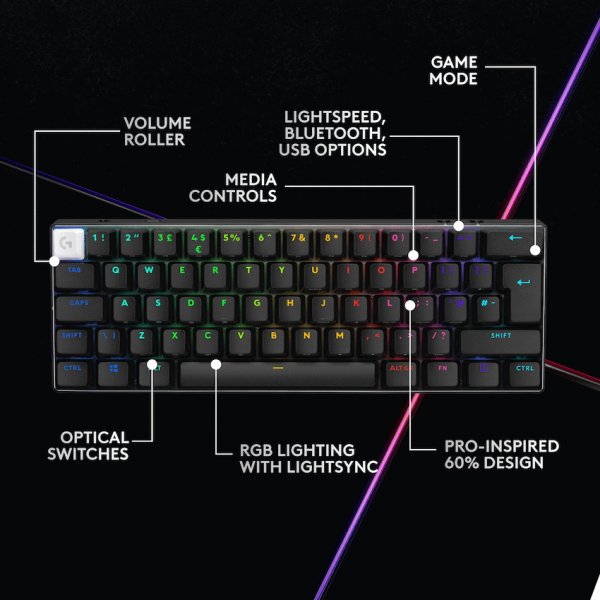 Logitech(R) G PRO X 60 Lightspeed Gaming Keyboard - Black