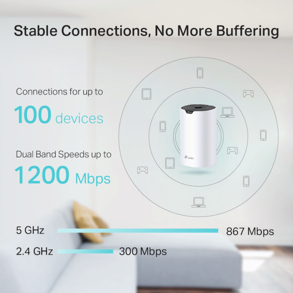 TP-Link Deco S4 (3-Pack) AC1200 Whole-Home Mesh Wi-Fi System