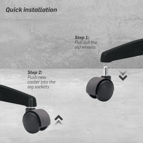 Everfurn Stealth Caster Wheel - 5 Pack