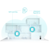 TP-Link Deco X50 (2-Pack) AX3000 Whole Home Mesh Wi-Fi 6 System
