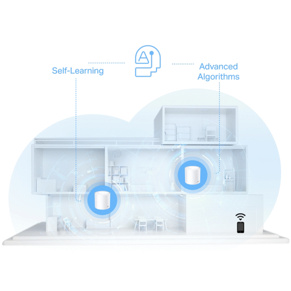 6-270 TP-Link Deco X10 (1-Pack) AX1500 Whole Home Mesh Wi-Fi 6 System (Tri-Band)