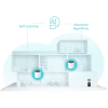 TP-Link Deco X55 (3-Pack) AX3000 Whole Home Mesh Wi-Fi 6 System