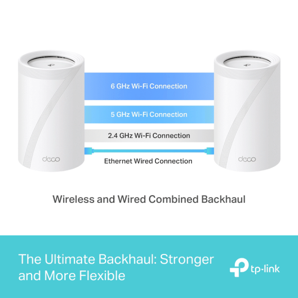 7-155 TP-Link Deco BE85 (2-Pack) BE22000 Tri-Band Whole Home Mesh Wi-Fi 7 System
